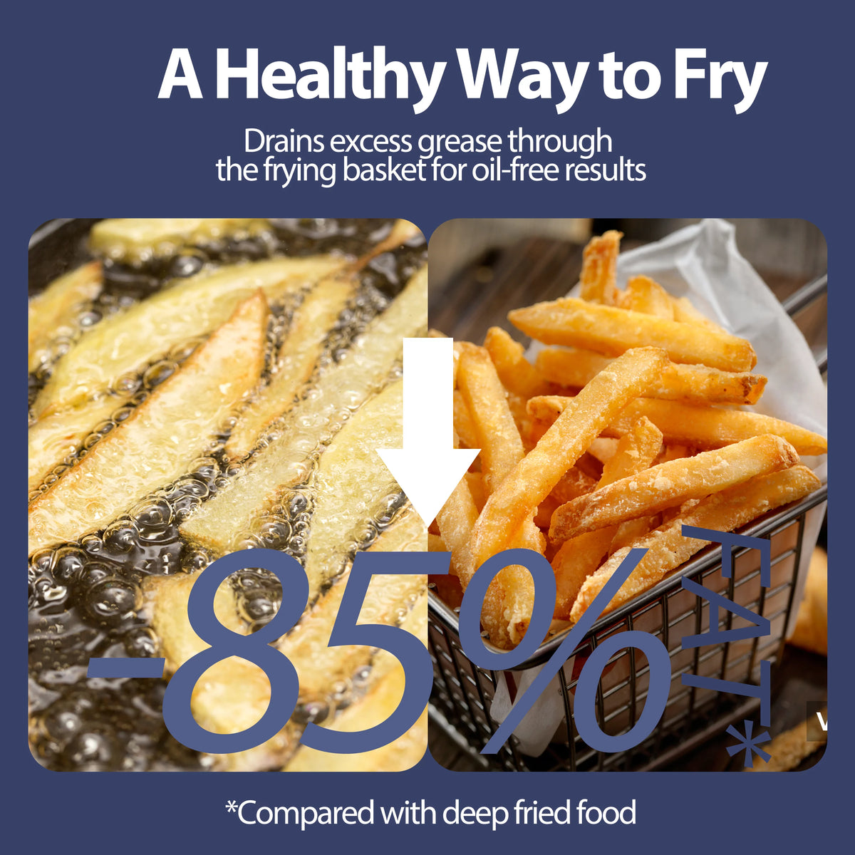 6.7 Quart Digital Stainless Steel Air Fryer Q894