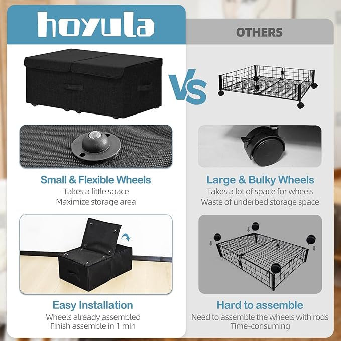 Black 2 Pack Under Bed Storage Container with Wheels and Lids X222