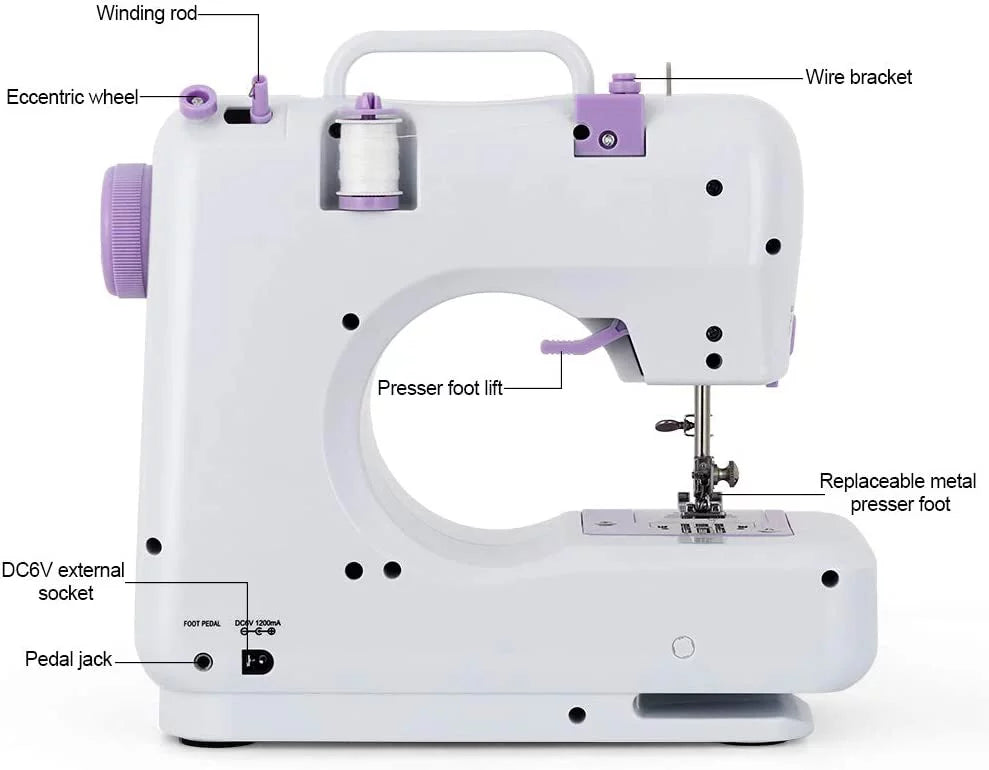 Portable Sewing Machine J400698
