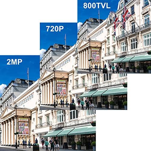 Dome Security Camera 2.8mm-12mm Varifocal Lens 100ft K3270