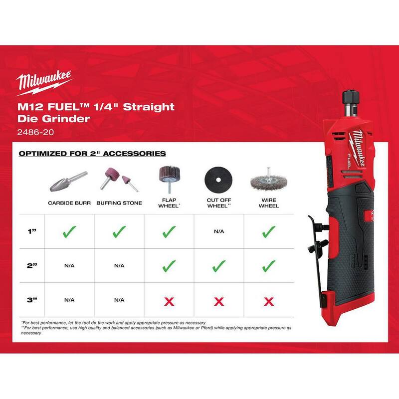 12V Lithium-Ion Brushless Cordless 1/4 in. Straight Die Grinder F227103