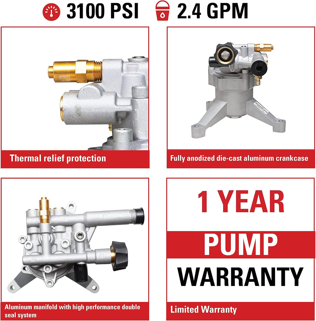 Vertical Axial Cam Pressure Washer Pump Kit, 3100 PSI, 2.4 GPM, 7/8 Shaft E30631