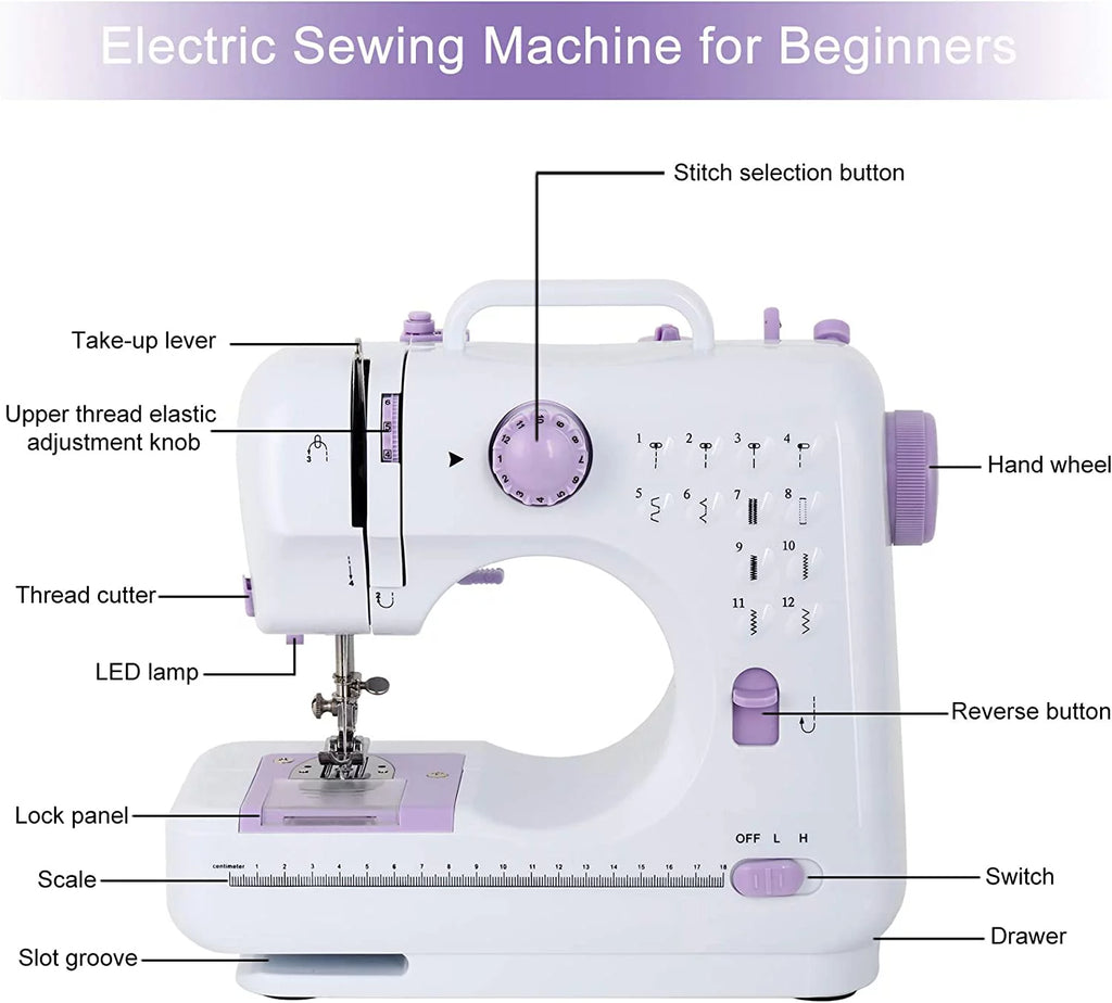 Portable Sewing Machine J400698