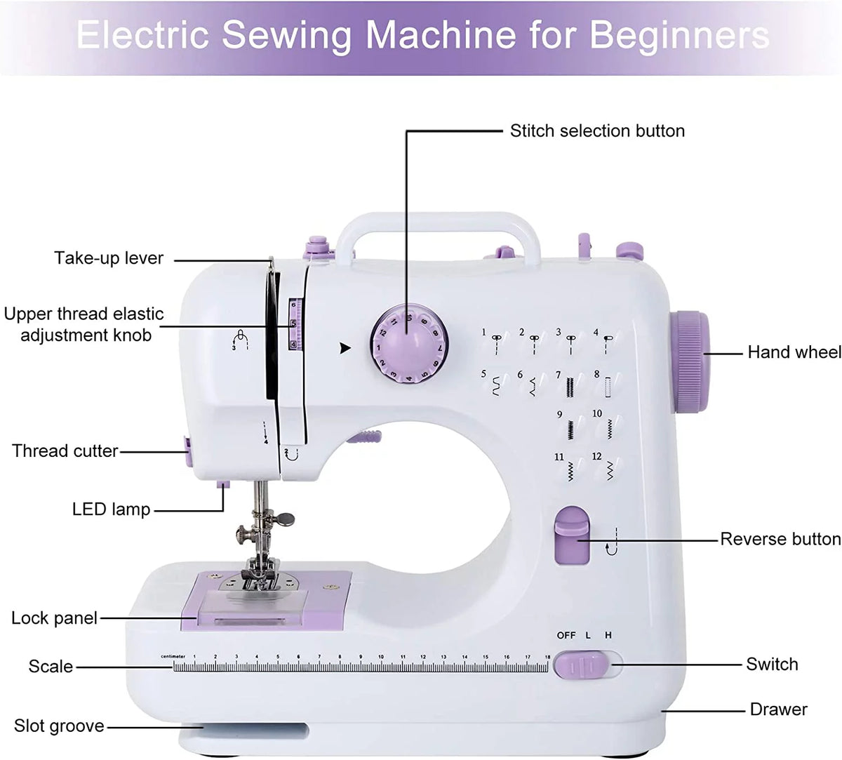 Portable Sewing Machine J400698