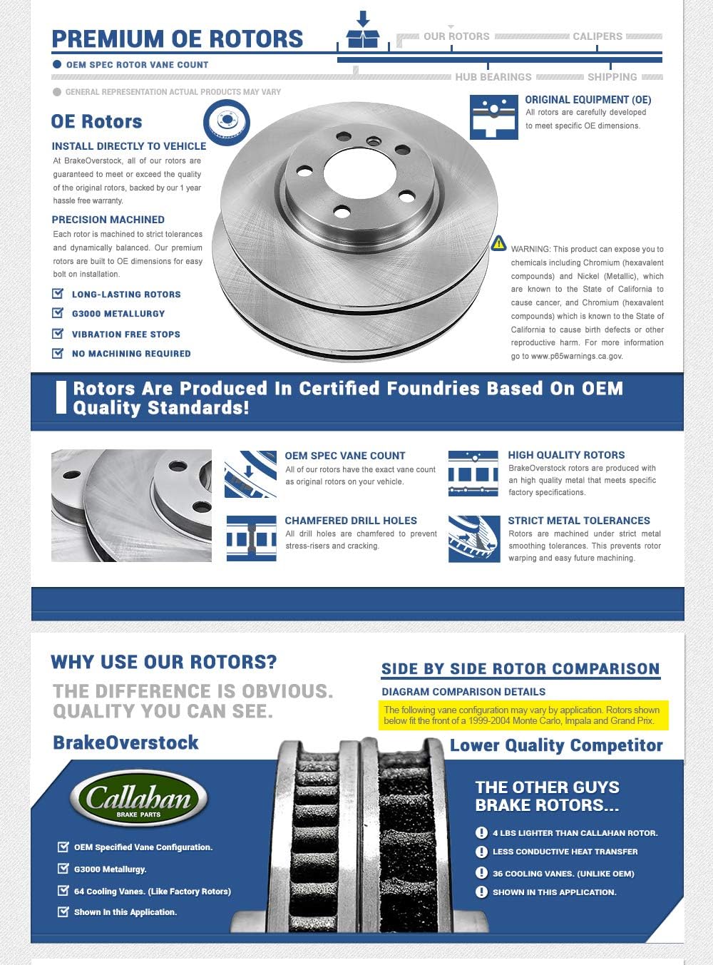 Brake Rotors with Ceramic Pads and Hardware N890009