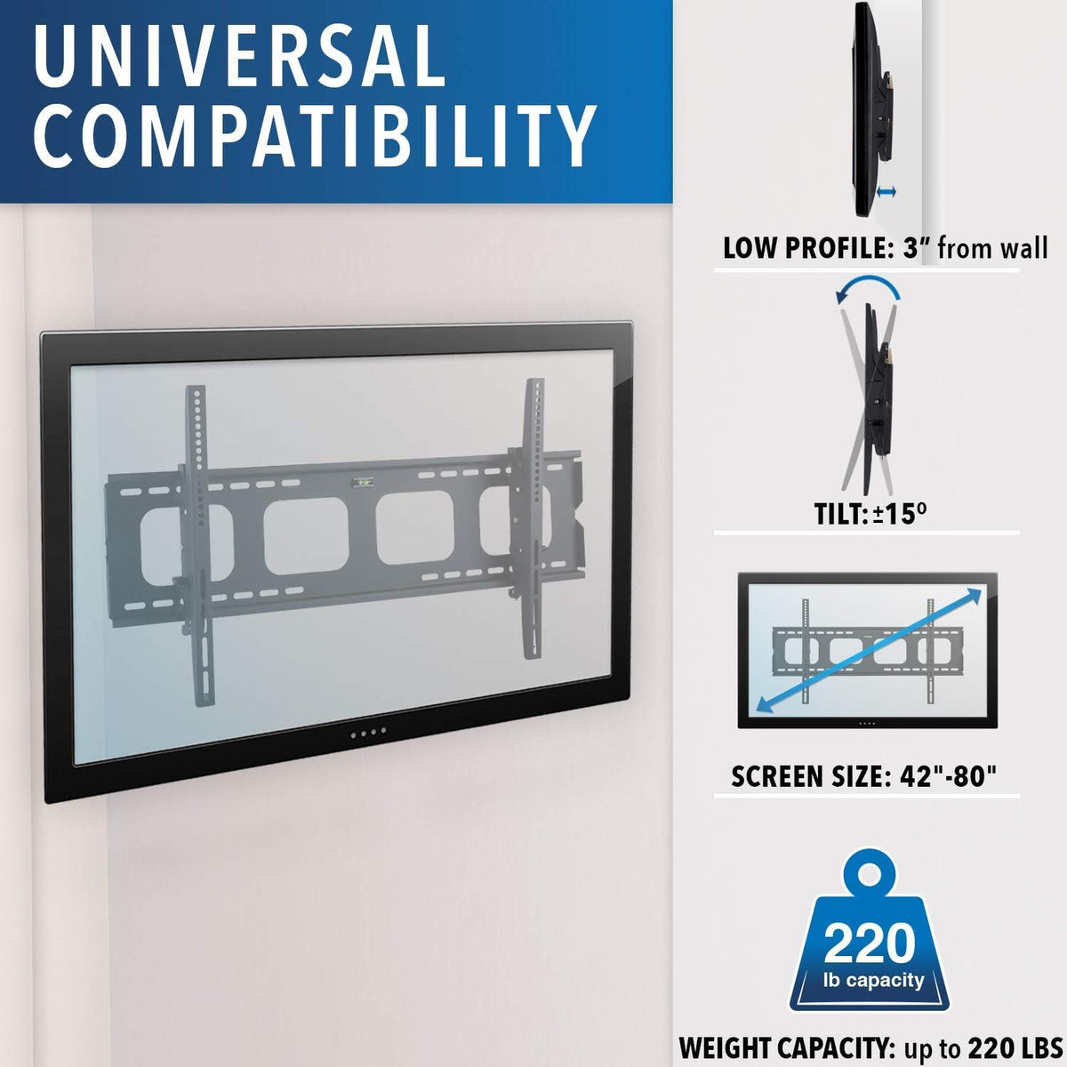 Large Tilting TV Wall Mount Bracket, 220 Pound Capacity, VESA Compatible, Pack of 2 Z319