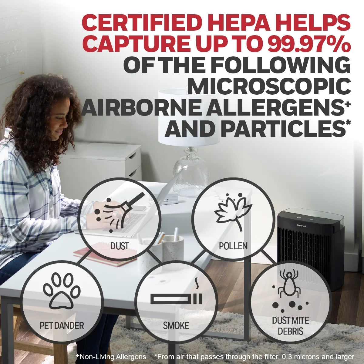 HEPA Air Purifier N4450