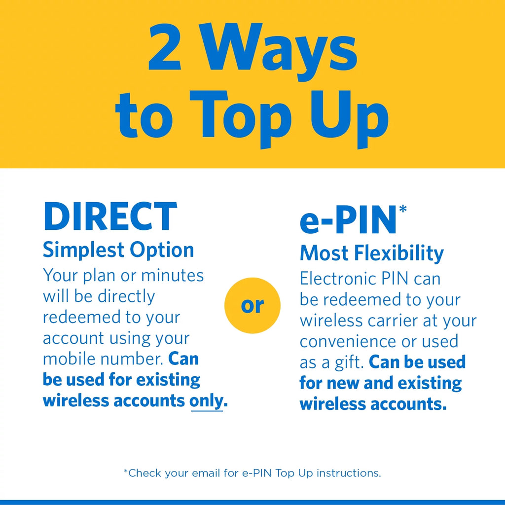 Prepaid e-Pin Top Up M701173