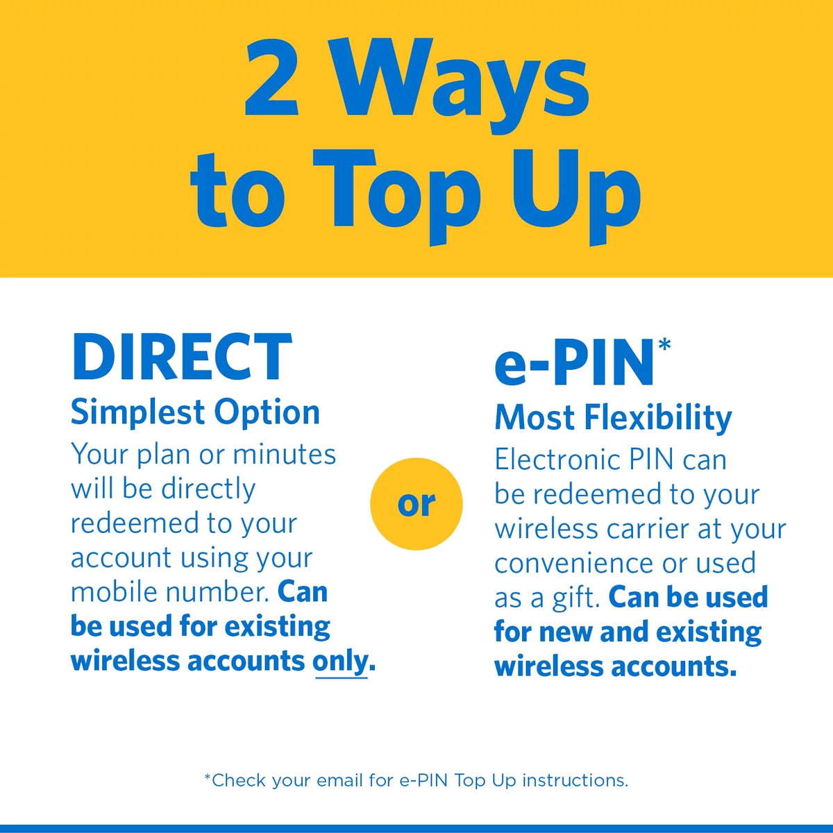 Prepaid e-Pin Top Up M701173