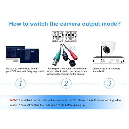 Dome Security Camera 2.8mm-12mm Varifocal Lens 100ft K3270