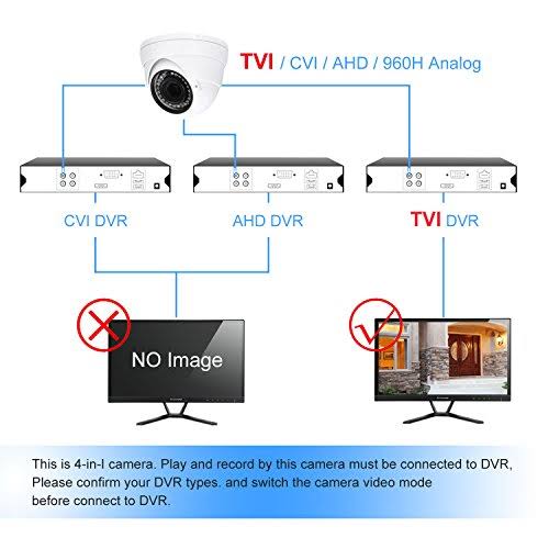 Dome Security Camera 2.8mm-12mm Varifocal Lens 100ft K3270